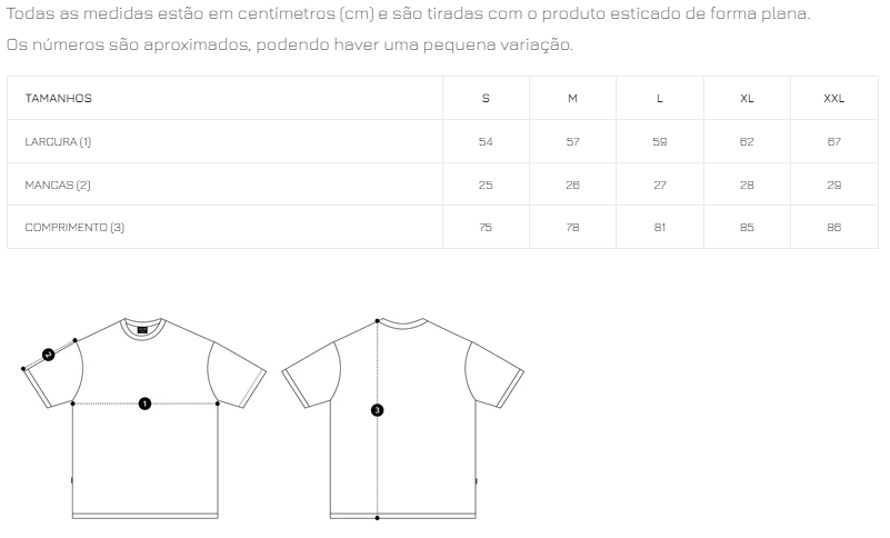 Tabela de medidas