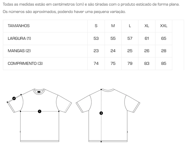 Tabela de medidas