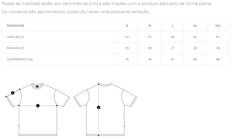 Tabela de medidas